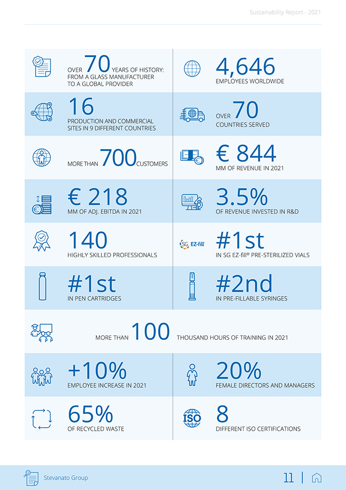 WCOM (World Class Operations Management): Why You Need More Than