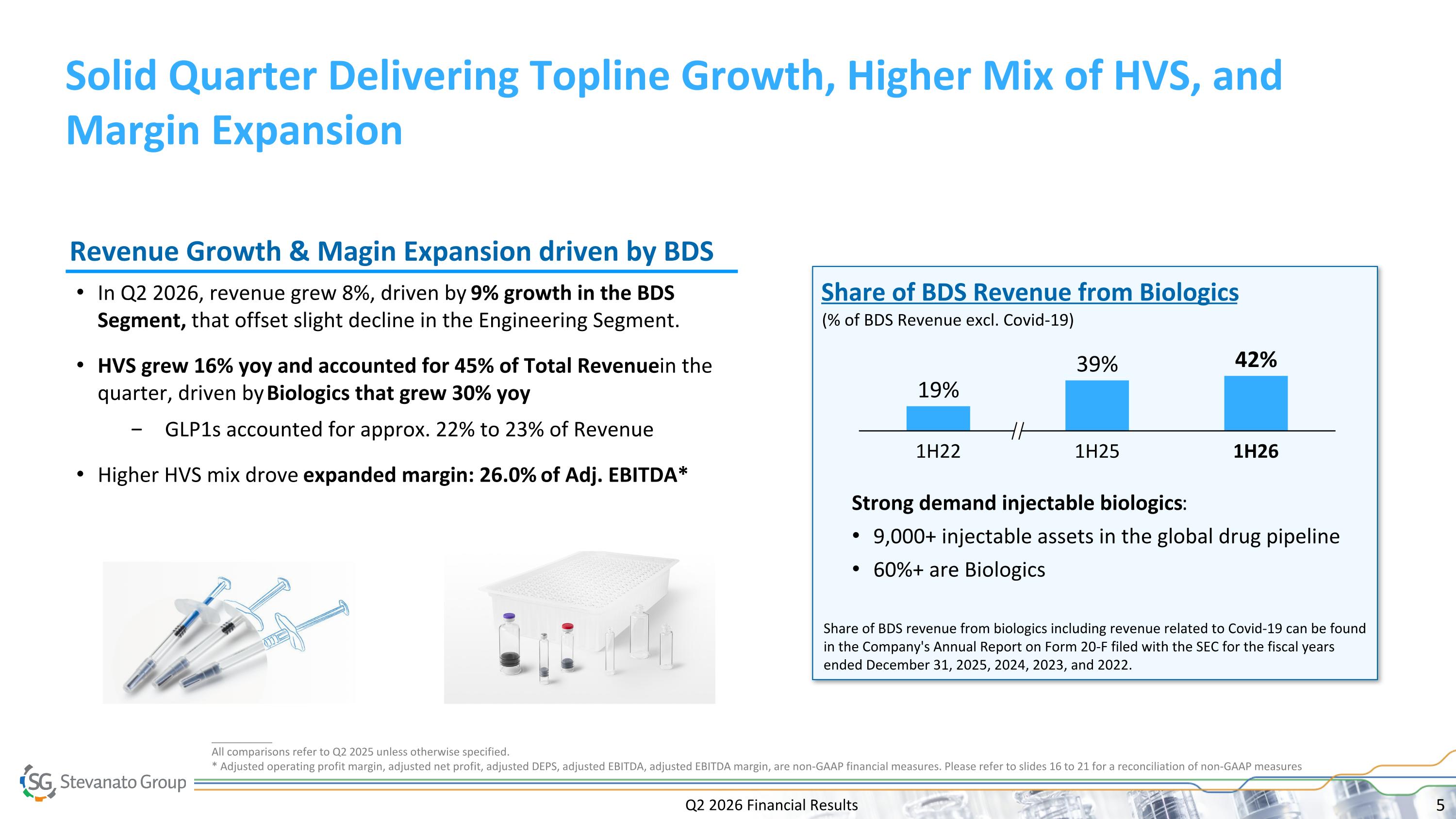Slide 5